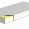Full Memory Foam Mattress